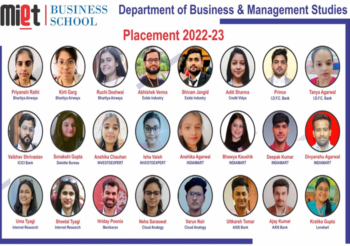 Placement | MIET Meerut